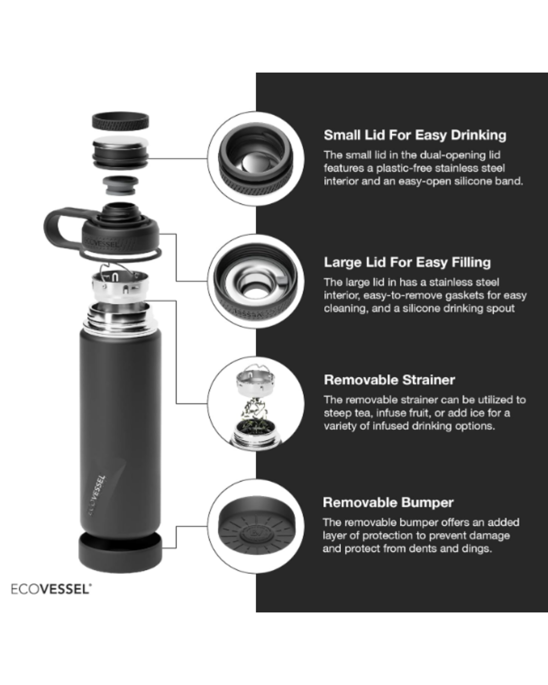 EcoVessel BOULDER 20-24 oz - TriMax® Insulated Stainless Steel Water Bottle with Reflecta™ Insulated Dual Lid, Strainer and Silicone Bottle Bumper - (NIGHTFALL NAVY)