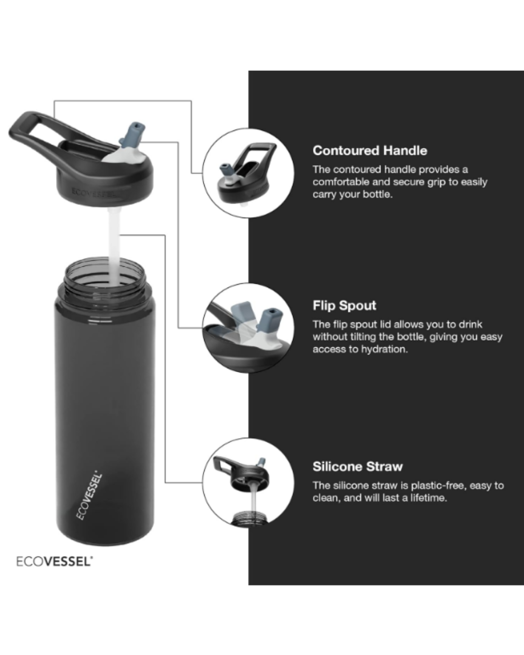 EcoVessel WAVE Tritan Plastic Sports Water Bottle with Flip Top Straw, Leak Proof Lid, and Carry Handle Reusable Water Bottle Gym Water Bottle 24 oz (Black Shadow)