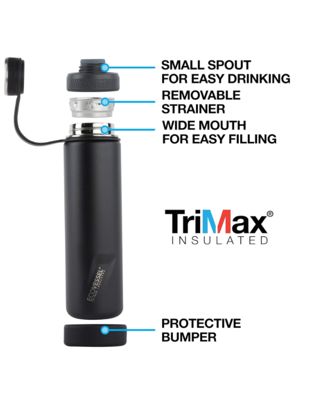 EcoVessel BOULDER 20-24 oz - TriMax® Insulated Stainless Steel Water Bottle with Reflecta™ Insulated Dual Lid, Strainer and Silicone Bottle Bumper - (WILD MAGNETTA)