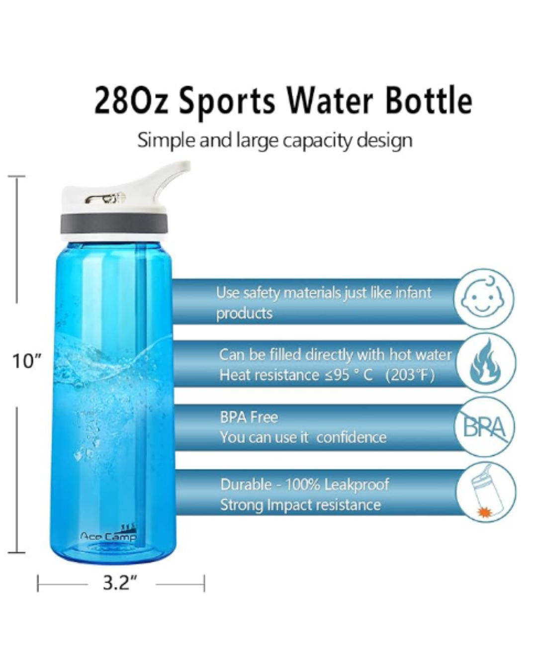 AceCamp 15536 - 28Oz Straw Water Bottle Adult, Tritan Plastic BPA Free Large-Capacity Sports Fitness Bottle with handle Leak-Proof Durable Blue